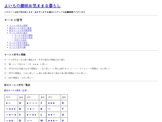 contents/musen_morse screenshot
