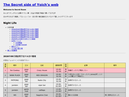 contents/nightlife screenshot