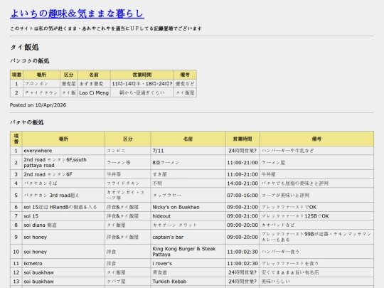 contents/thai_foodplace screenshot