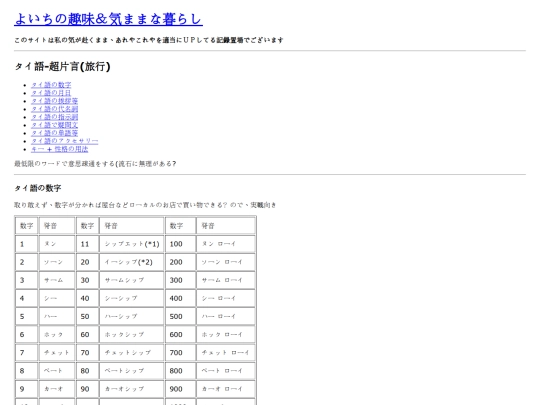contents/thai_language screenshot