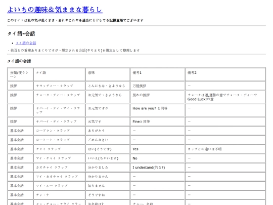 contents/thai_language_nl screenshot