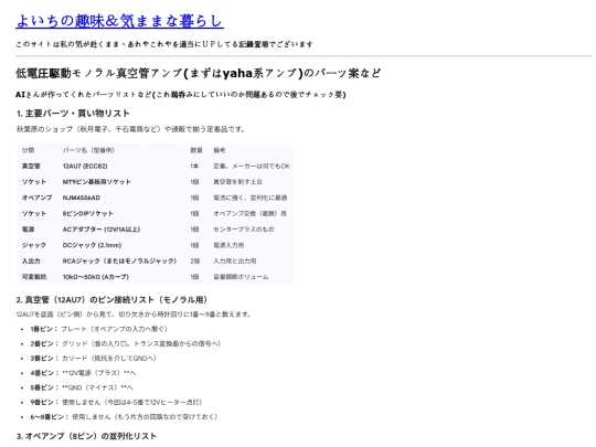 contents/tubeamp_idea_parts1 screenshot