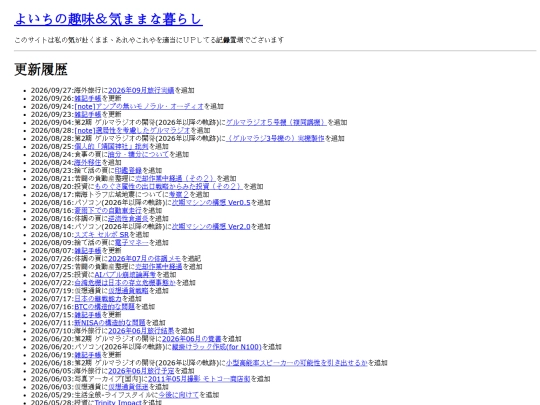 contents/update screenshot