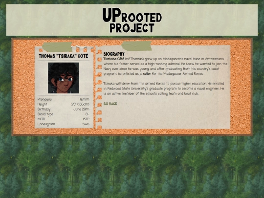 cast/tsiraka screenshot