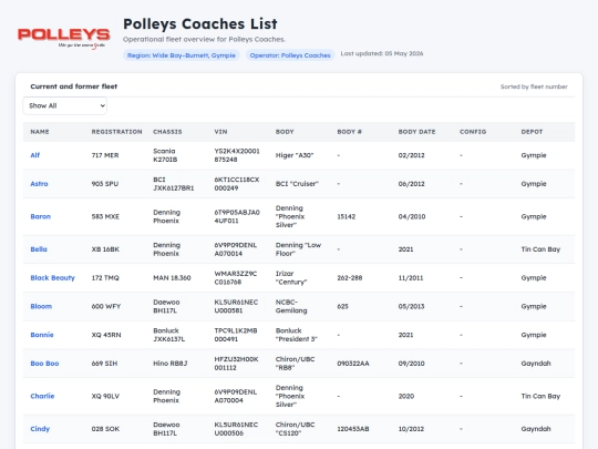 polleys-coaches screenshot