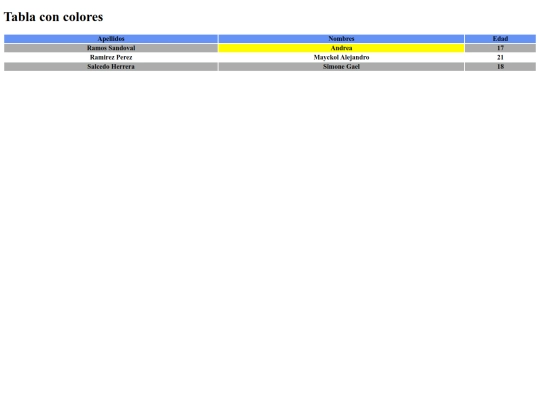 12-CSS screenshot