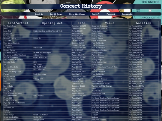 concertHistory screenshot