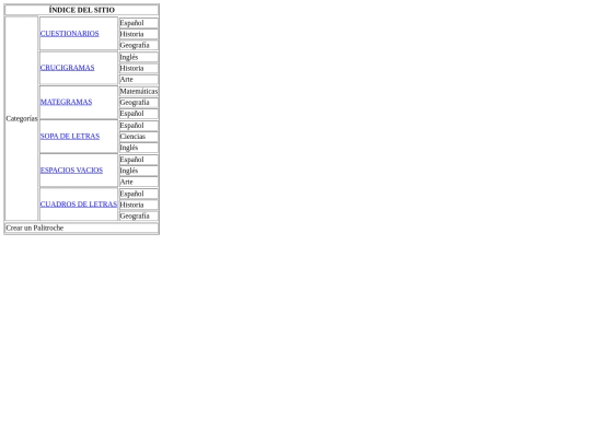 2.4 Imagenes y listas/mapa screenshot