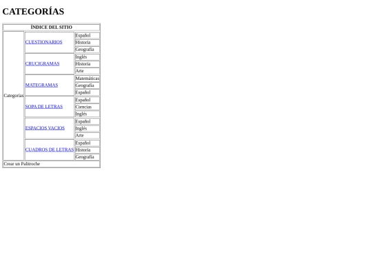 mapa screenshot