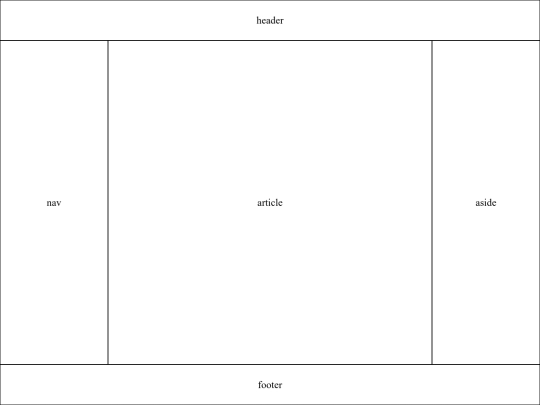 modulo-2/ejemplo1 screenshot