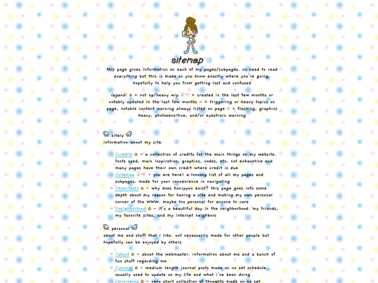 sitemap screenshot