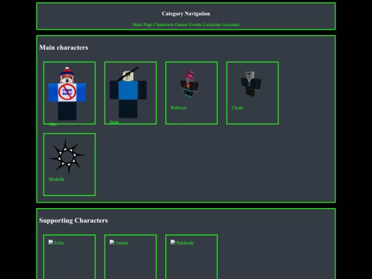 characters screenshot