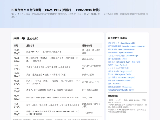 japan/shikoku_trip_v1_feedback_by_gpt5 screenshot