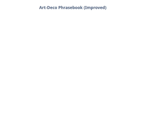 schoolhouse/hall_of_the_elements/classroom/writing_desk/holy_book_part_iii/art_deco_phrasebook_improved screenshot
