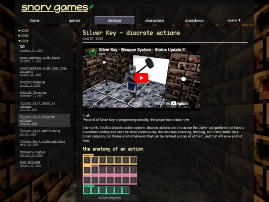 devlogs/2024/june screenshot