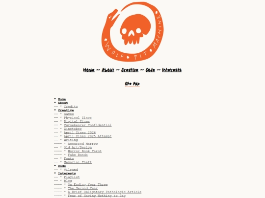sitemap screenshot