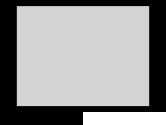 chat screenshot
