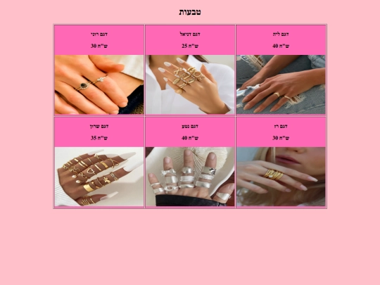 rings screenshot