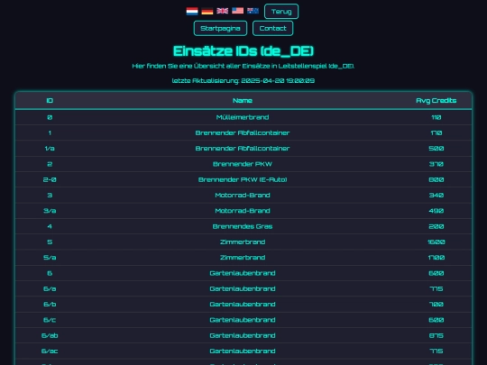 gameversions/de_DE/mission_ids screenshot