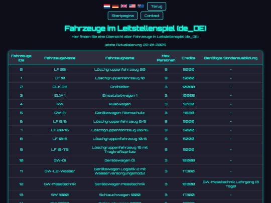 gameversions/de_DE/vehicle_ids screenshot