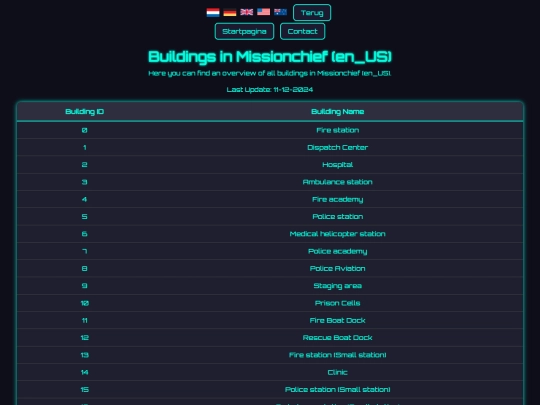 gameversions/en_US/building_ids screenshot