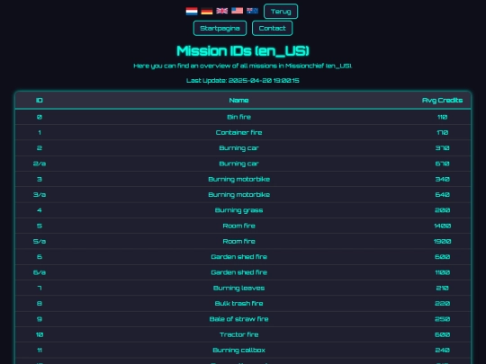 gameversions/en_US/mission_ids screenshot