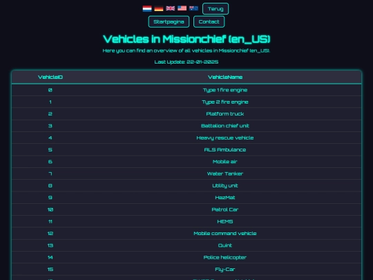 gameversions/en_US/vehicle_ids screenshot