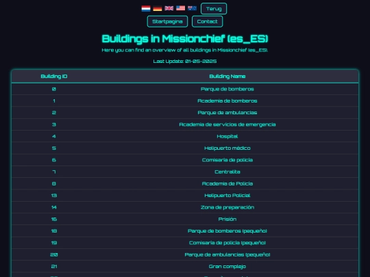 gameversions/es_ES/building_ids screenshot