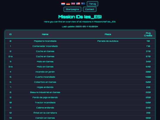 gameversions/es_ES/mission_ids screenshot