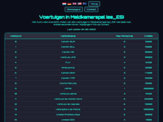 gameversions/es_ES/vehicle_ids screenshot