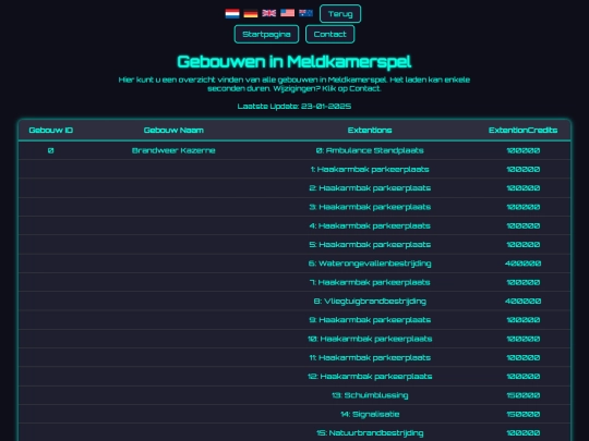gameversions/nl_NL/building_ids screenshot