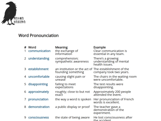 teamacerace/pronounciation screenshot