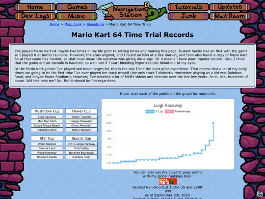 misc/speedruns/mk64TimeTrials screenshot