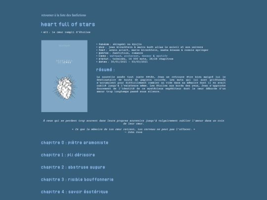 fanfictions/hfos screenshot