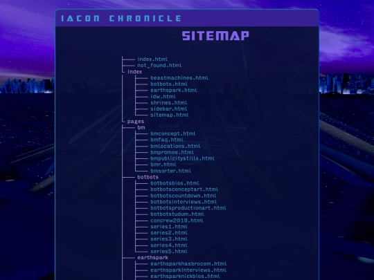 index/sitemap screenshot