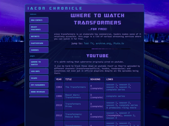pages/gen/tfshowsarchive screenshot