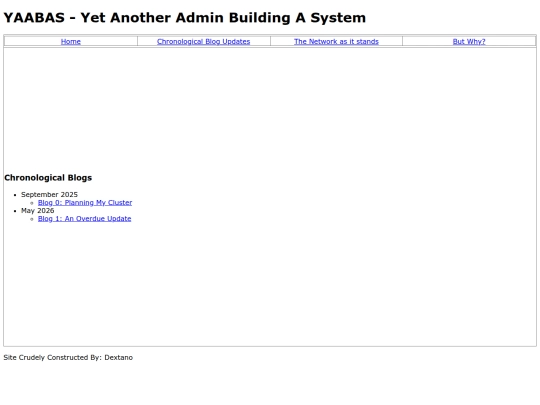 all_blogs screenshot