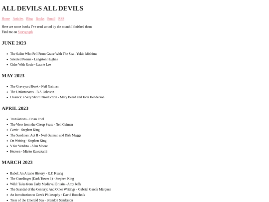 books screenshot