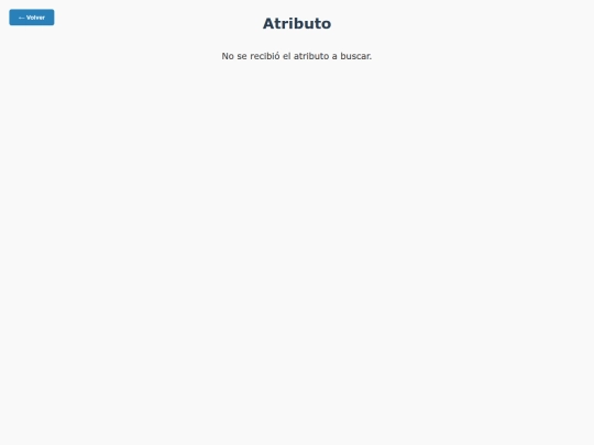 Atributos screenshot