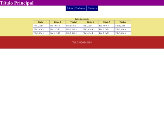 html/tabla screenshot