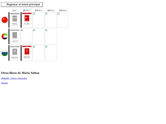 libros screenshot