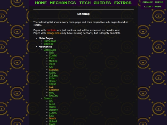 sitemap screenshot