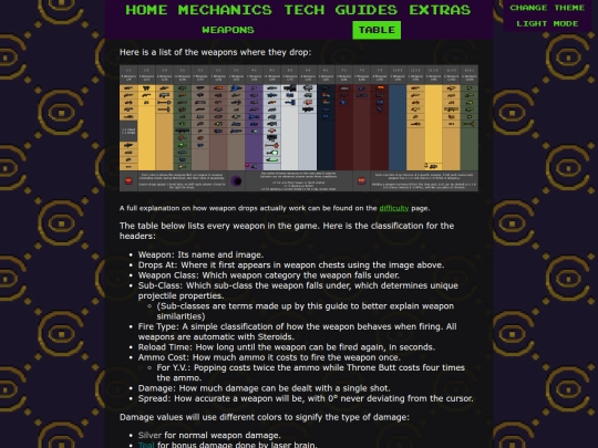 weapontable screenshot