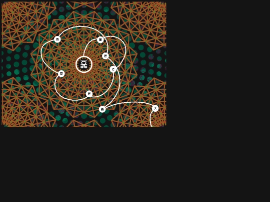 sourcecode screenshot