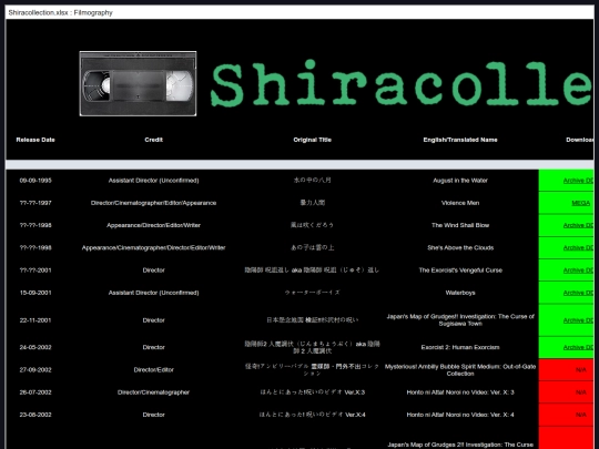 shiracollection screenshot
