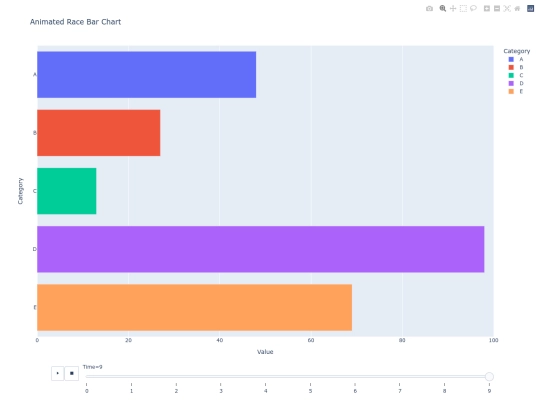animated_racebar_chart screenshot