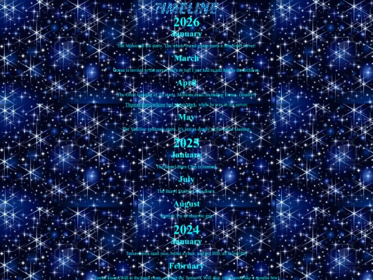 sigmastudiosarchives/timeline screenshot
