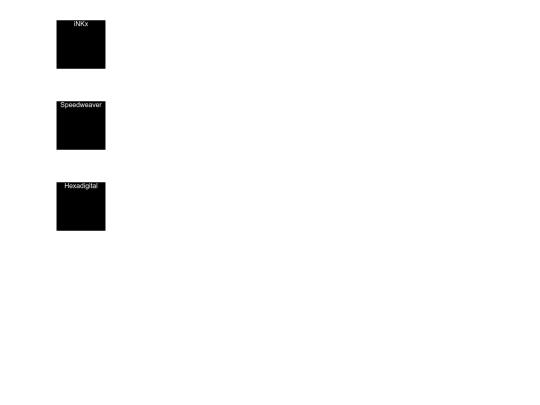 test screenshot