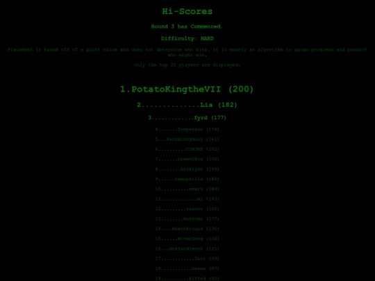 leaderboard screenshot
