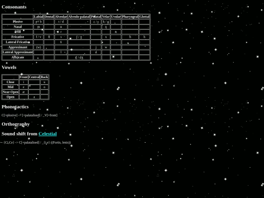 dnd/languages/sylvan/phonology screenshot